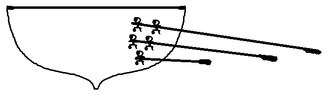 Rower arrangement