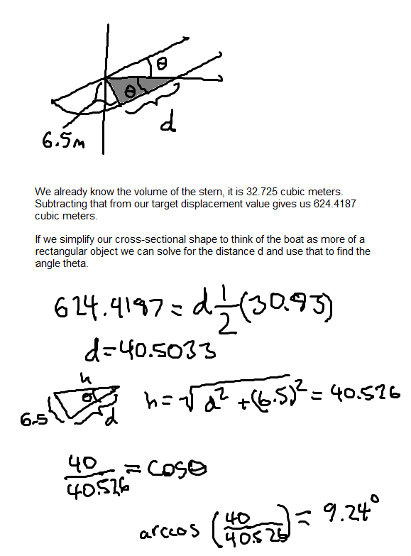 theta eqn