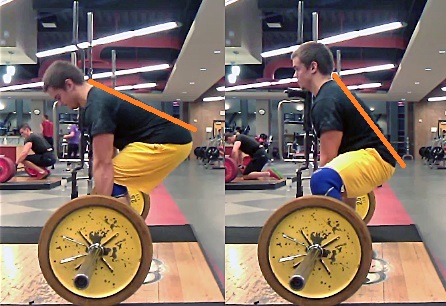 Torso orientation in the
                                    deadlift