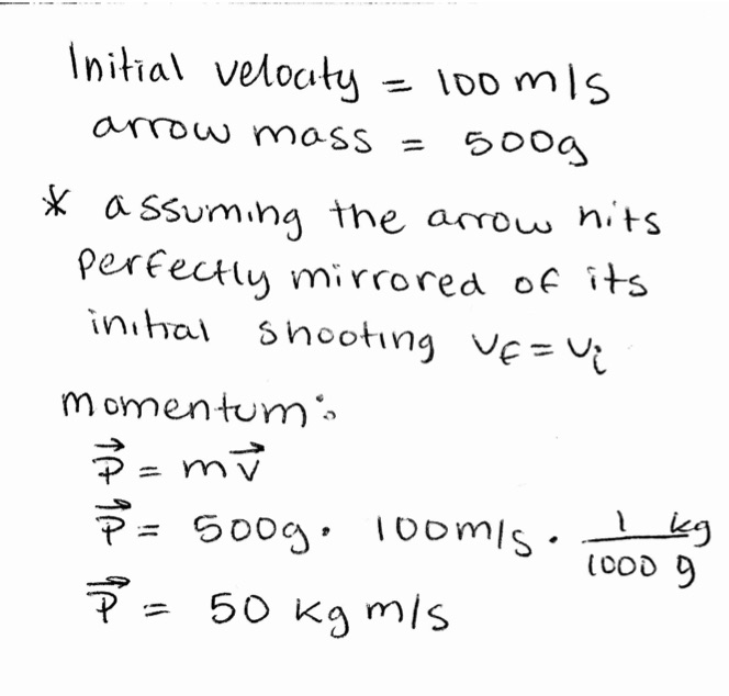 Physics/arrowmomentum.jpg