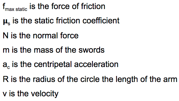 friction variable
                              definitions