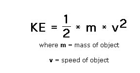 Translational Kinetic Energy