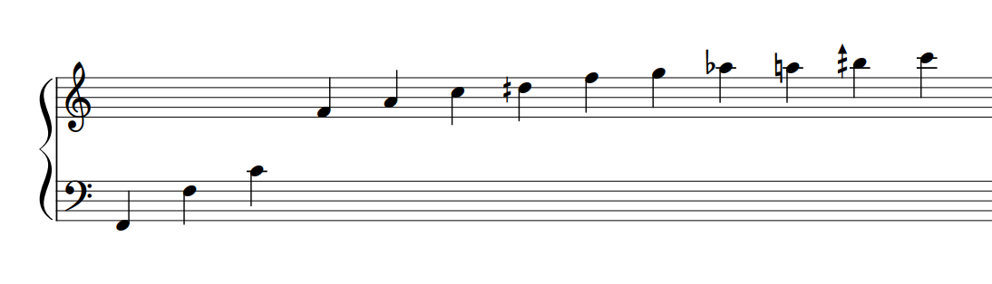 [notation]