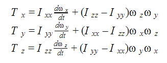 eulers equations