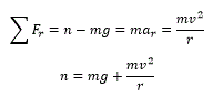 normal force