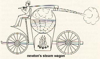 Newton's Steam wagon