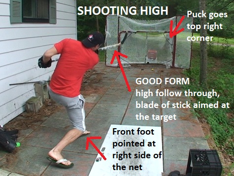 https://www.google.com/search?tbm=isch&q=hockey+slap+shot+follow+through&spell=1&sa=X&ei=caxUU6HTHqH4yQGvoYHQCQ&ved=0CFMQvwUoAA&dpr=1&biw=950&bih=934#facrc=_&imgdii=_&imgrc=jISHrxW6SLVXJM%253A%3BrWg3kLOGISAJXM%3Bhttp%253A%252F%252Fhowtohockey.com%252Fwp-content%252Fuploads%252F2010%252F07%252Fslapshot-accuracy-technique.jpg%3Bhttp%253A%252F%252Fhfboards.hockeysfuture.com%252Fshowthread.php%253Ft%253D848305%3B475%3B357