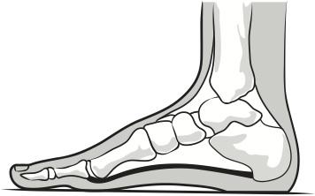 footpic