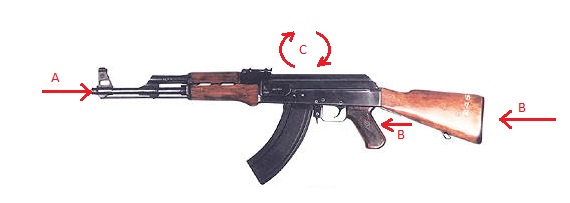 ak muzzle climb