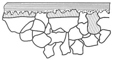 diagram of ski, wax, and snow at magnified level