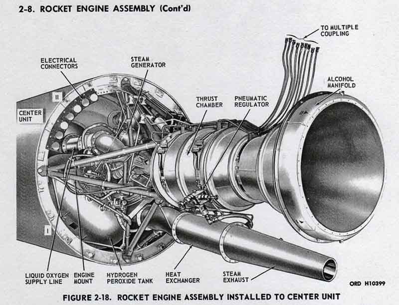 redstone rocket
                    engine
