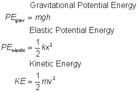 energy potential physics equations gravitational formula kinetic conservation spring pe ke work facts thor austin