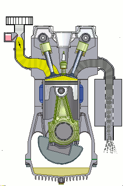 Four Stroke Engine