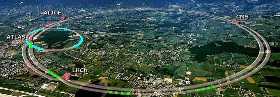 An overlay of
the LHC over the countryside it resides under.