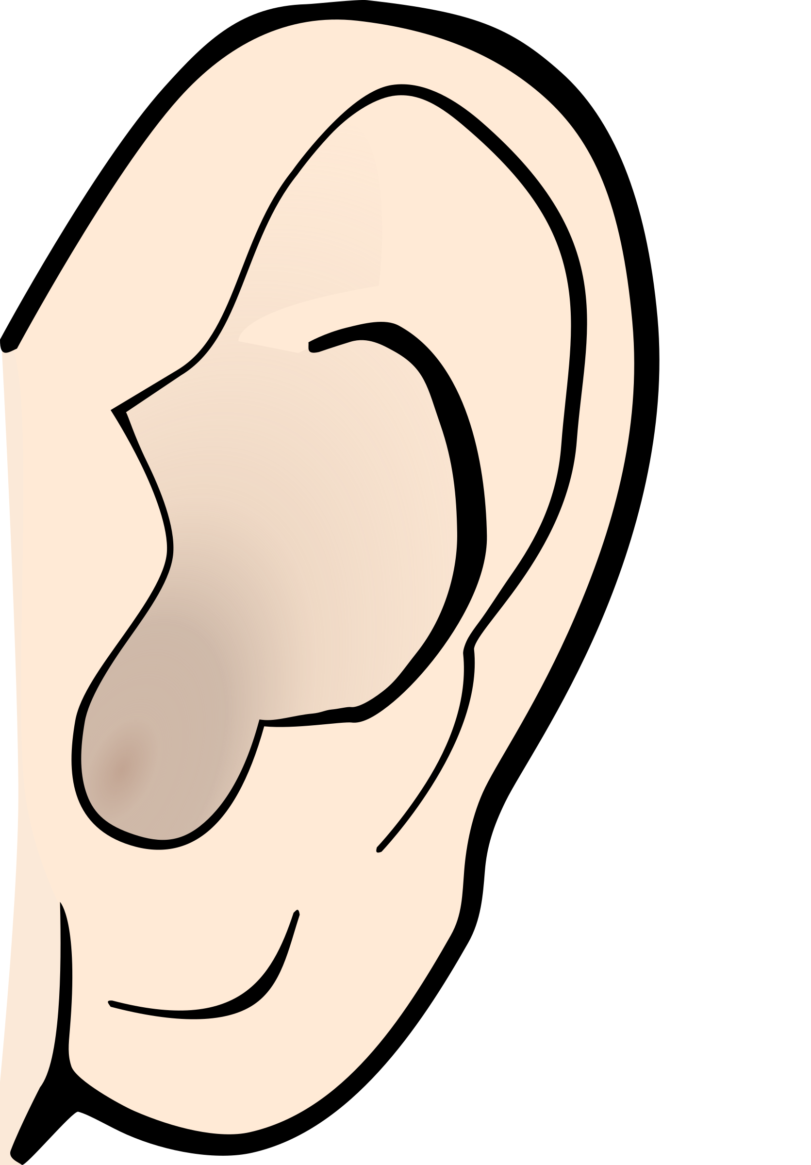 ear