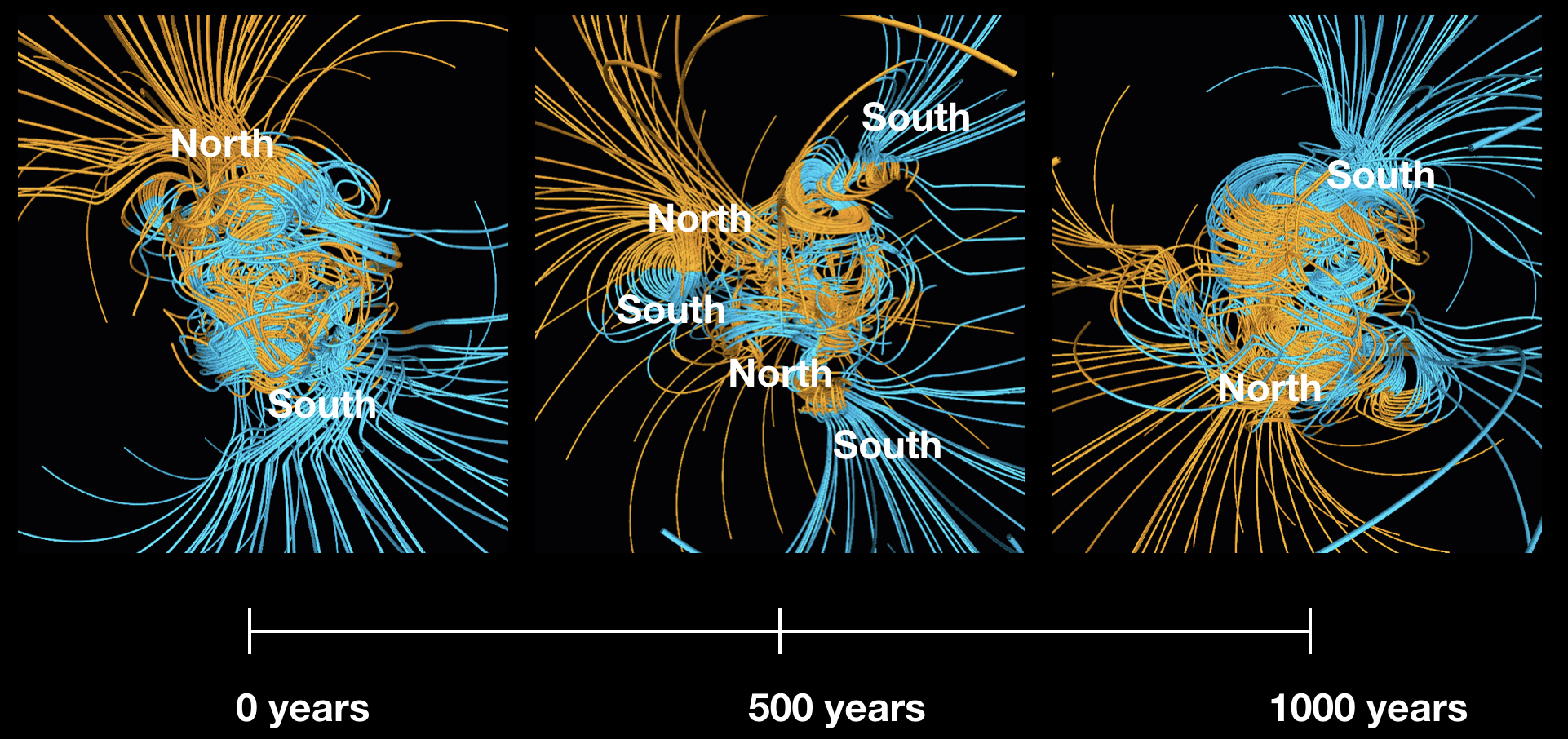 What Is Geomagnetic Reversal In Science