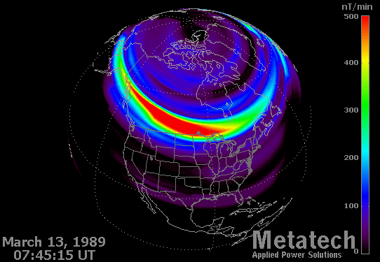 Previous Magnetic Field