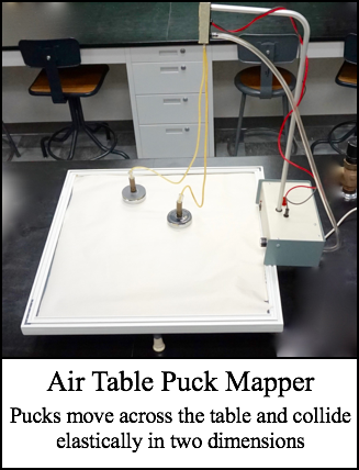Air Table Puck Map