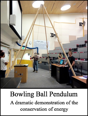 Bowling Ball Pendulum
