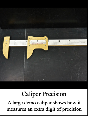 Caliper
              Precision