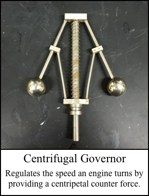 Centrifugal Governor