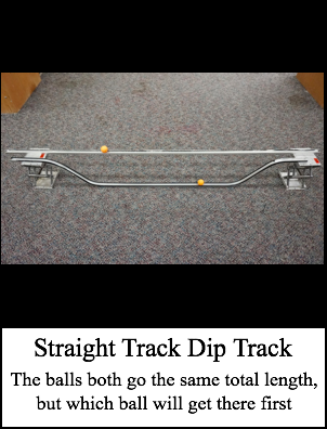 Straight track dip track