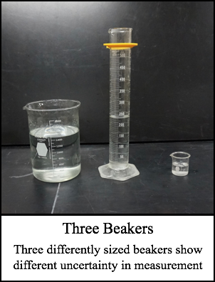 Three Beakers