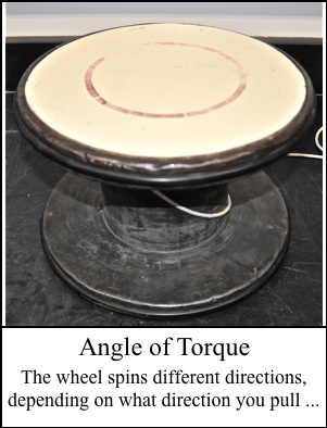 Angle Of Torque