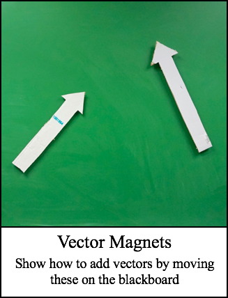 Vector
                Magnets