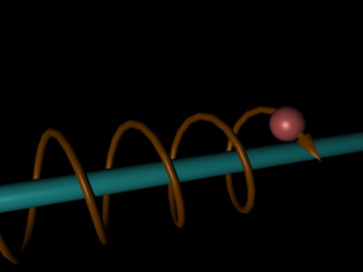 charged particle spiraling around a
              magnetic field line
