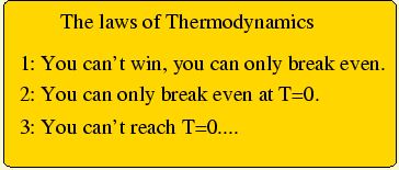 A simplified, comedic version of the
        governing thermodynamic laws.