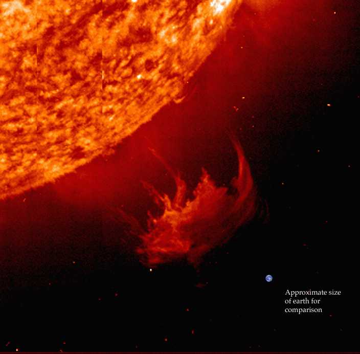 SOHO image of CME in October 2003