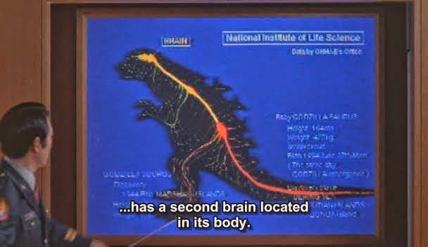 Godzilla's two brains