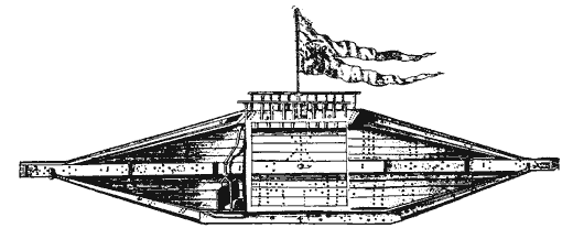 Early Submarine
                  Design