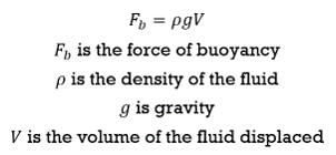 buoyancy1